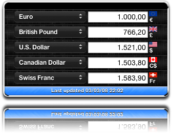 Currency Converter Screenshot